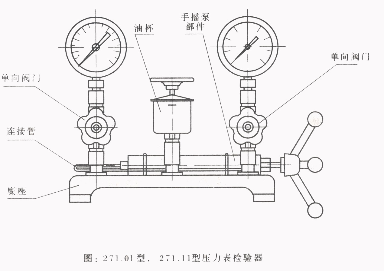 壓力表校驗(yàn)器.jpg